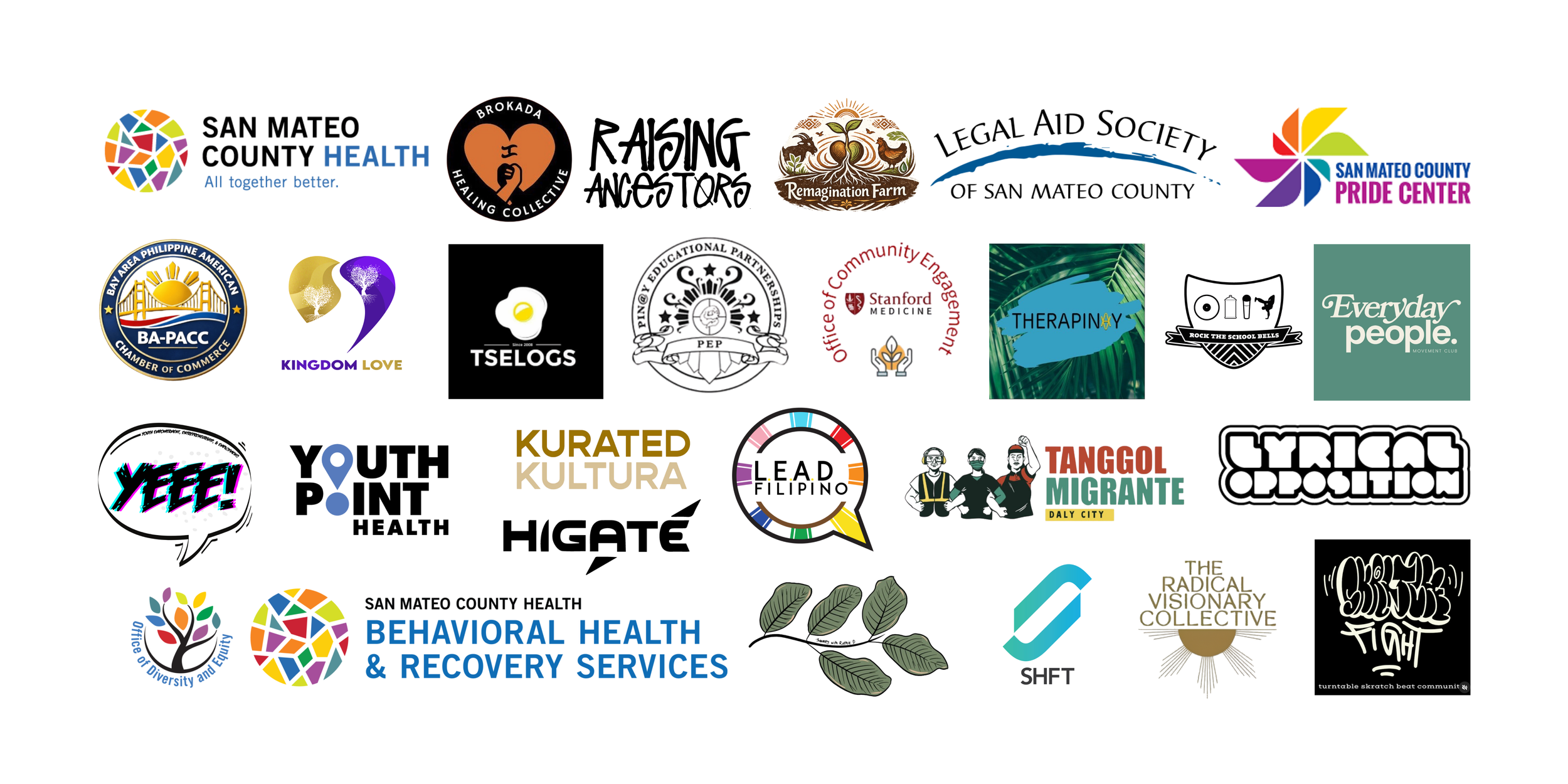 Community Supporters