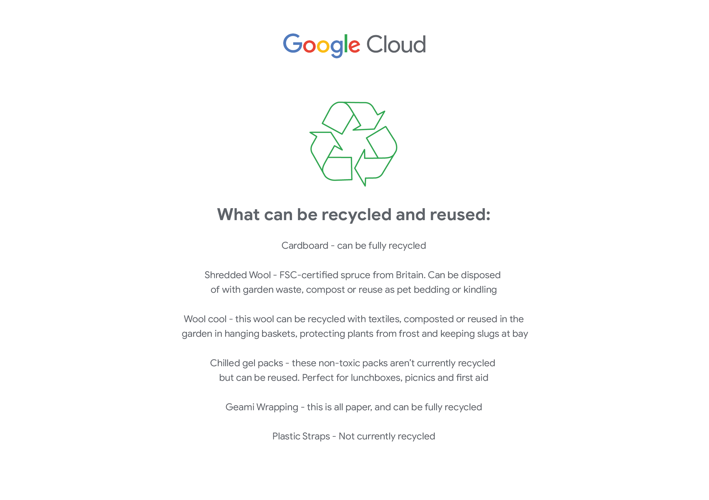 GOO.BHR21 - Menu v4 (regular paper)pdf_Breakfast 1 (back)(1).png