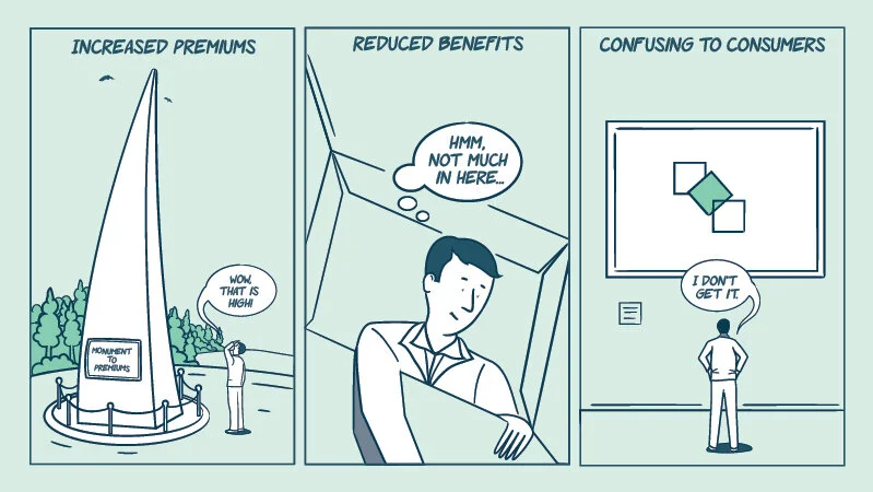  Illustration for Long Term Coverage. 