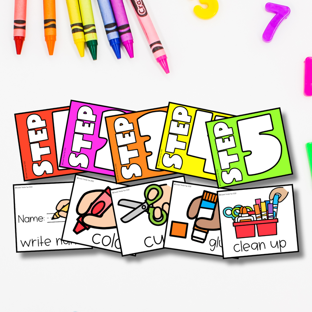Must Have First Grade Classroom Management Visuals — Sweet Firstie Fun