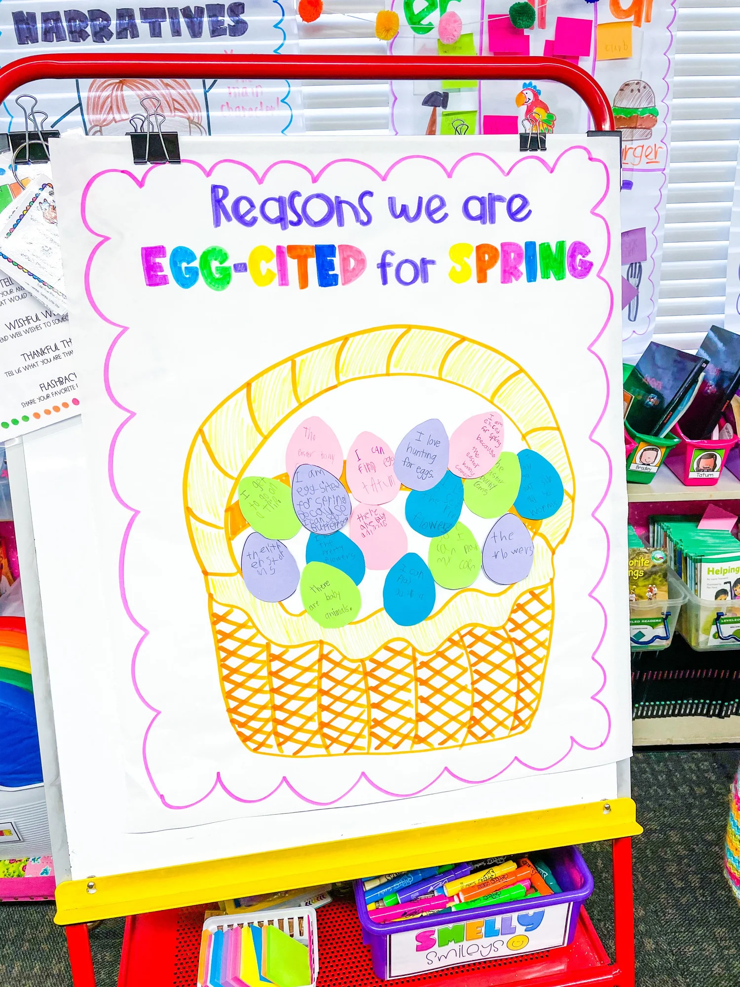 Easy Spring Activities for K1 — Sweet Firstie Fun