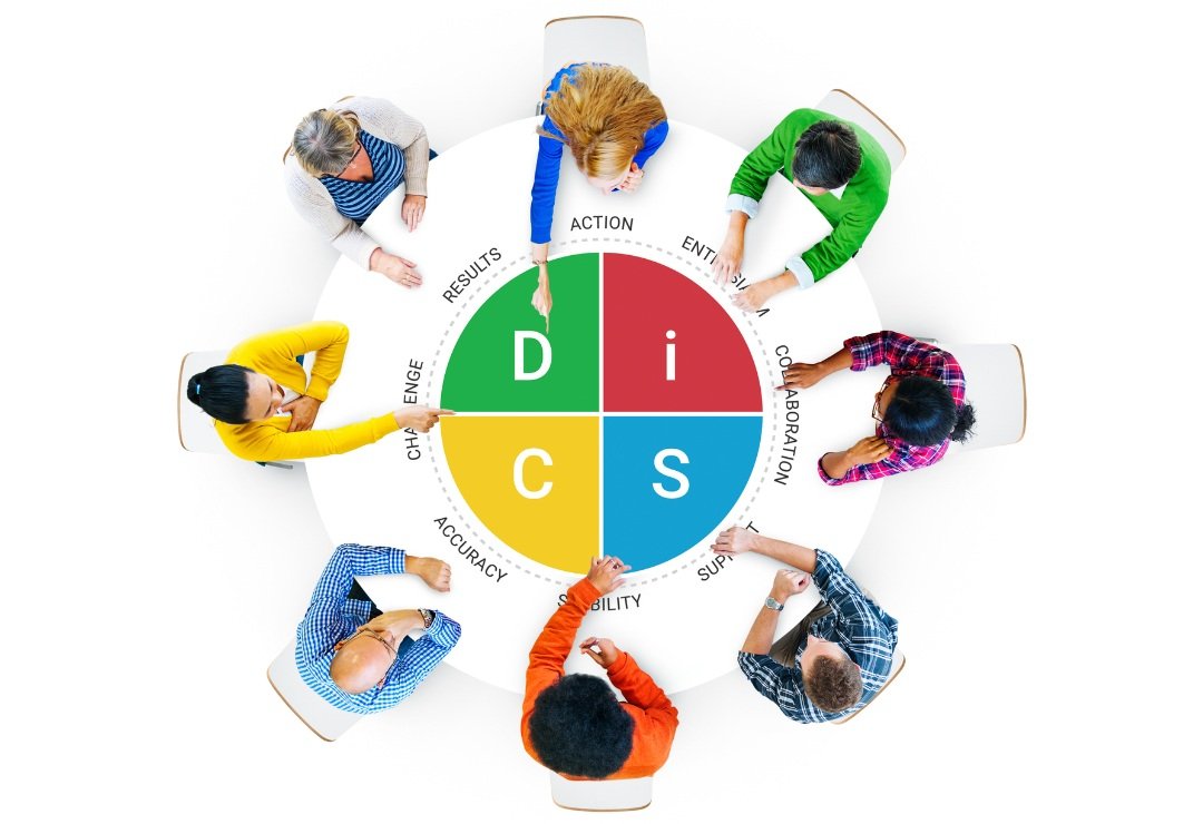 Exploring Behavior Styles Using Everything DiSC® Workplace