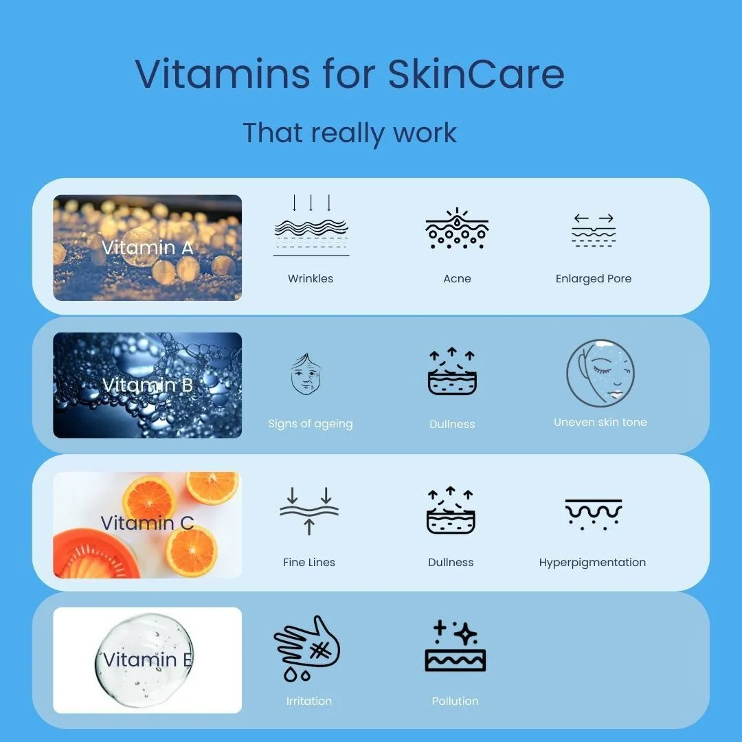 What ingredients really work to help skin concerns.

#facialwindsor #winsdor #ageingskin #acn&eacute; #dermaquestuk #dullnessskin #dullness #wrinkles #pigmentation