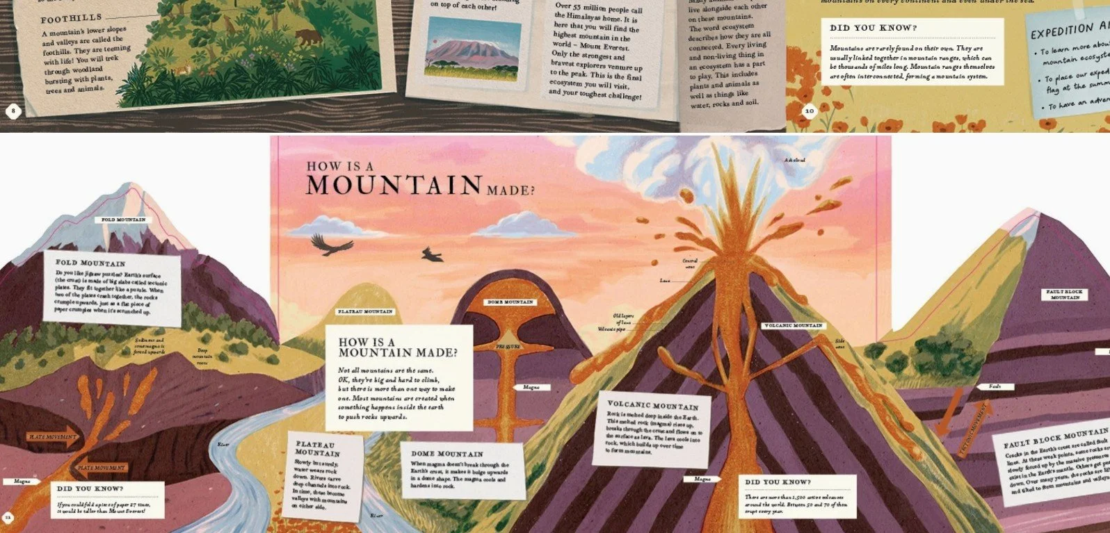 Mountain book inside.jpg