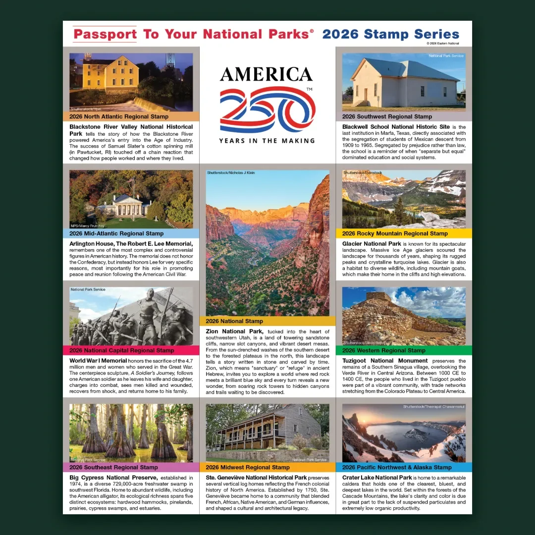 Passport Stamp Kit 2026