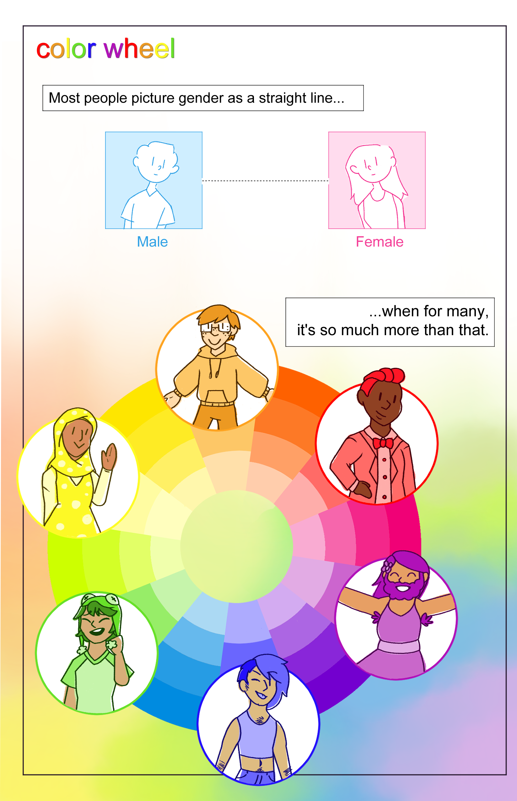 Color Wheel