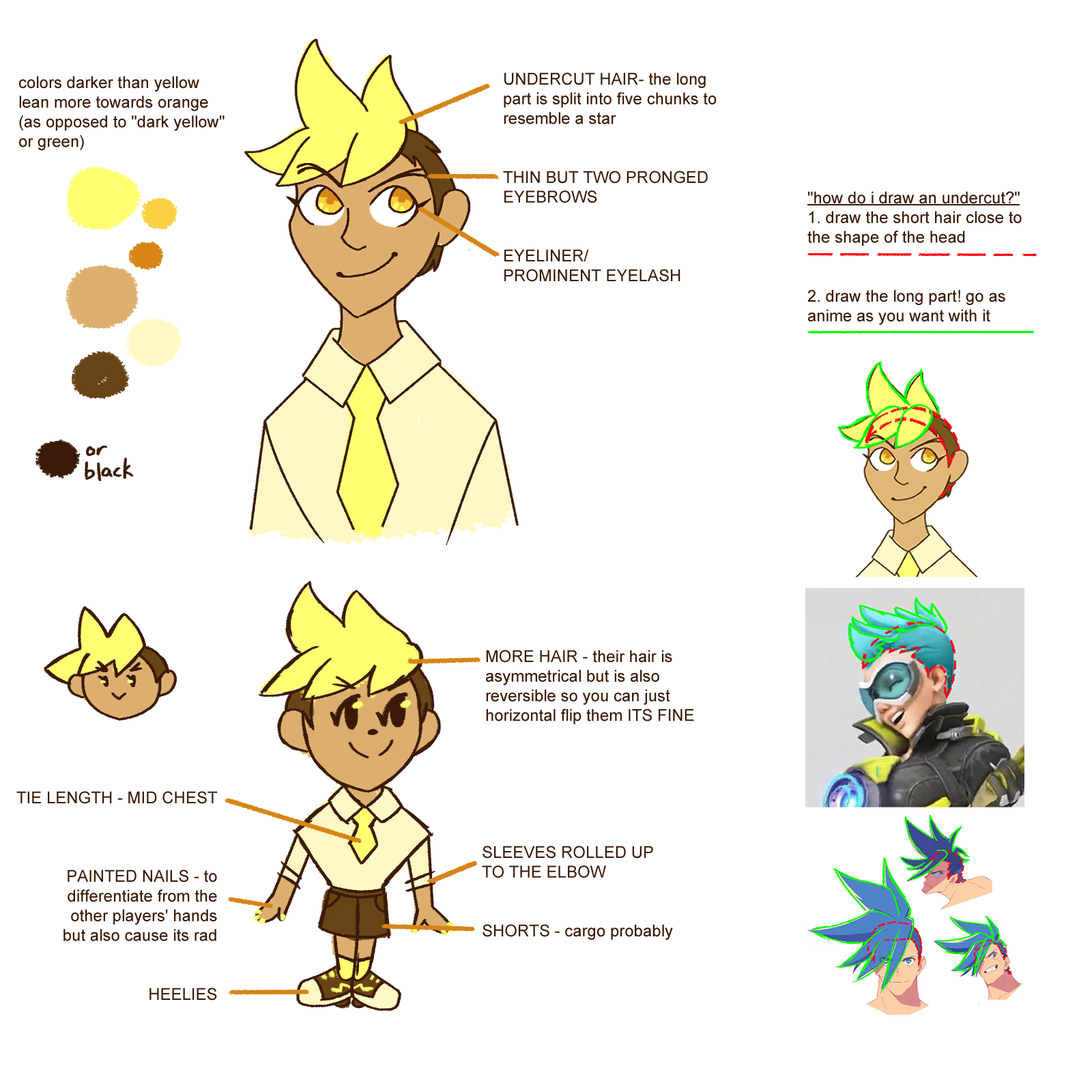 Ya-Yi Yeet Concept 2
