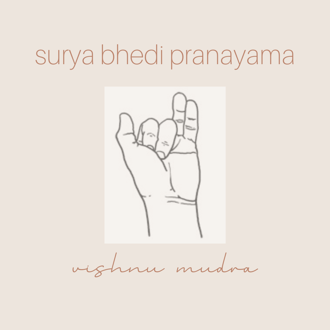 Surya Bhedi Pranayama