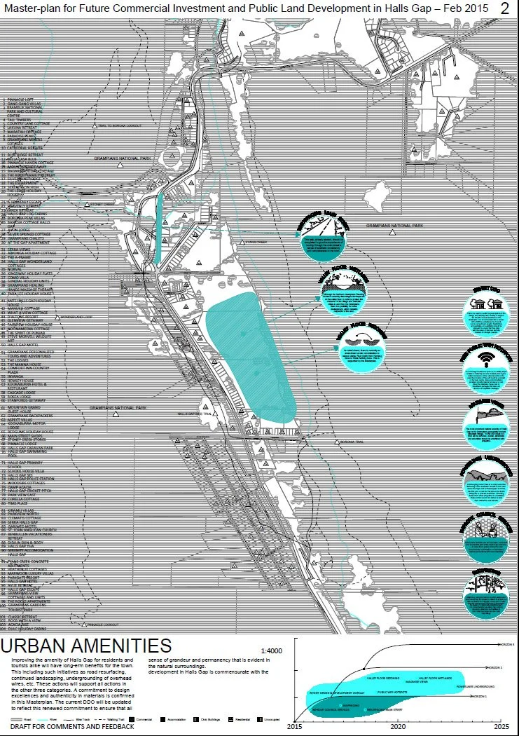 Halls Gap Master-Plan