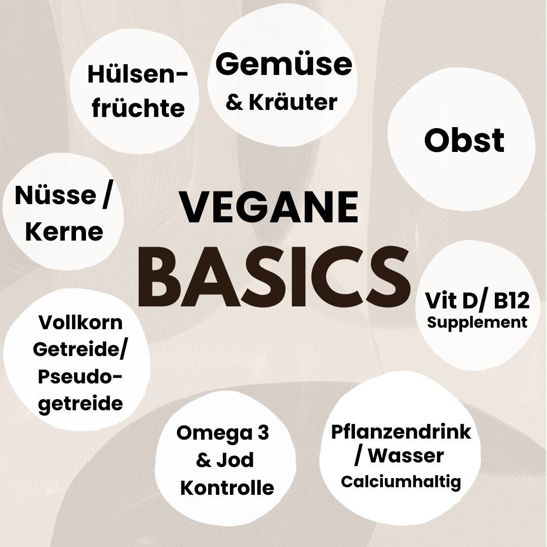 Die Veganen Basics

🌿 Wenn Du dich vegan ern&auml;hren m&ouml;chtest, fokussiere Dich auf die folgenden Lebensmittel und supplementiere in jedem Fall Vitamin B12 und Vitamin D
.
💛 Viel Obst und Gem&uuml;se, sowie Kr&auml;uter
💛 H&uuml;lsenfr&uuml;