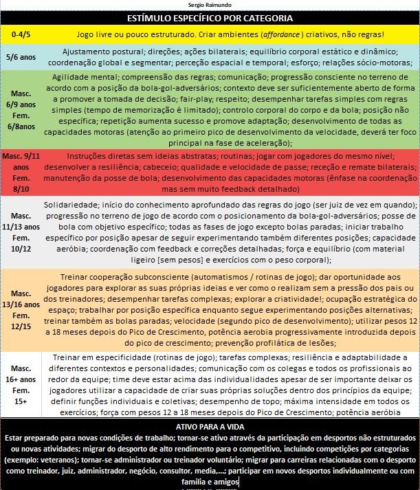 Matrizporcategoria.JPG