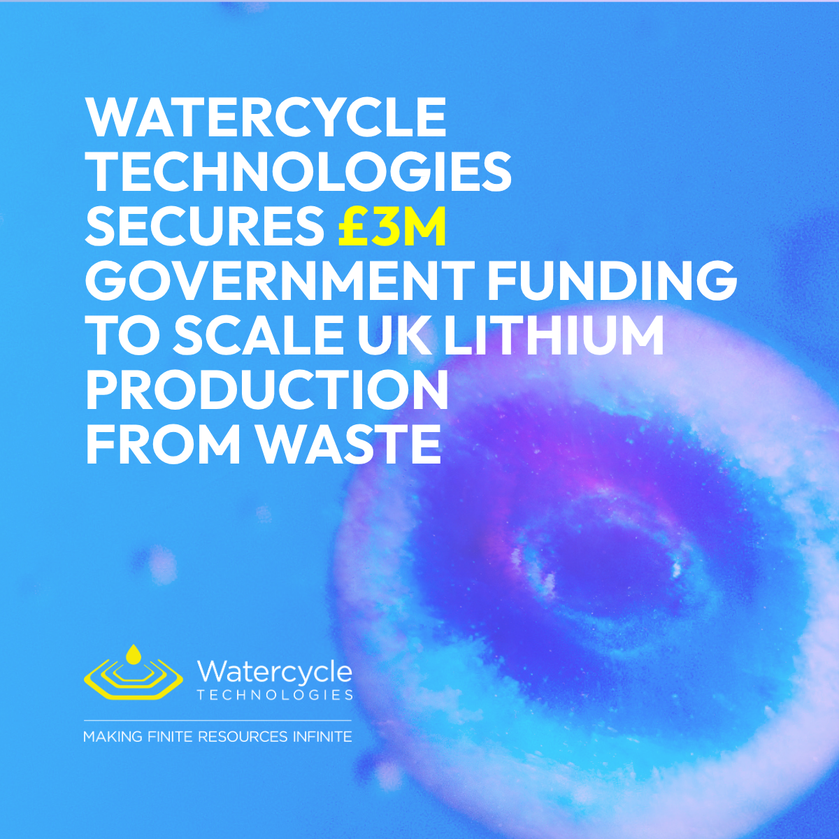Watercycle Technologies secures £3m government funding to scale UK lithium production from waste