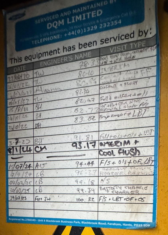 used generators for sale in uk