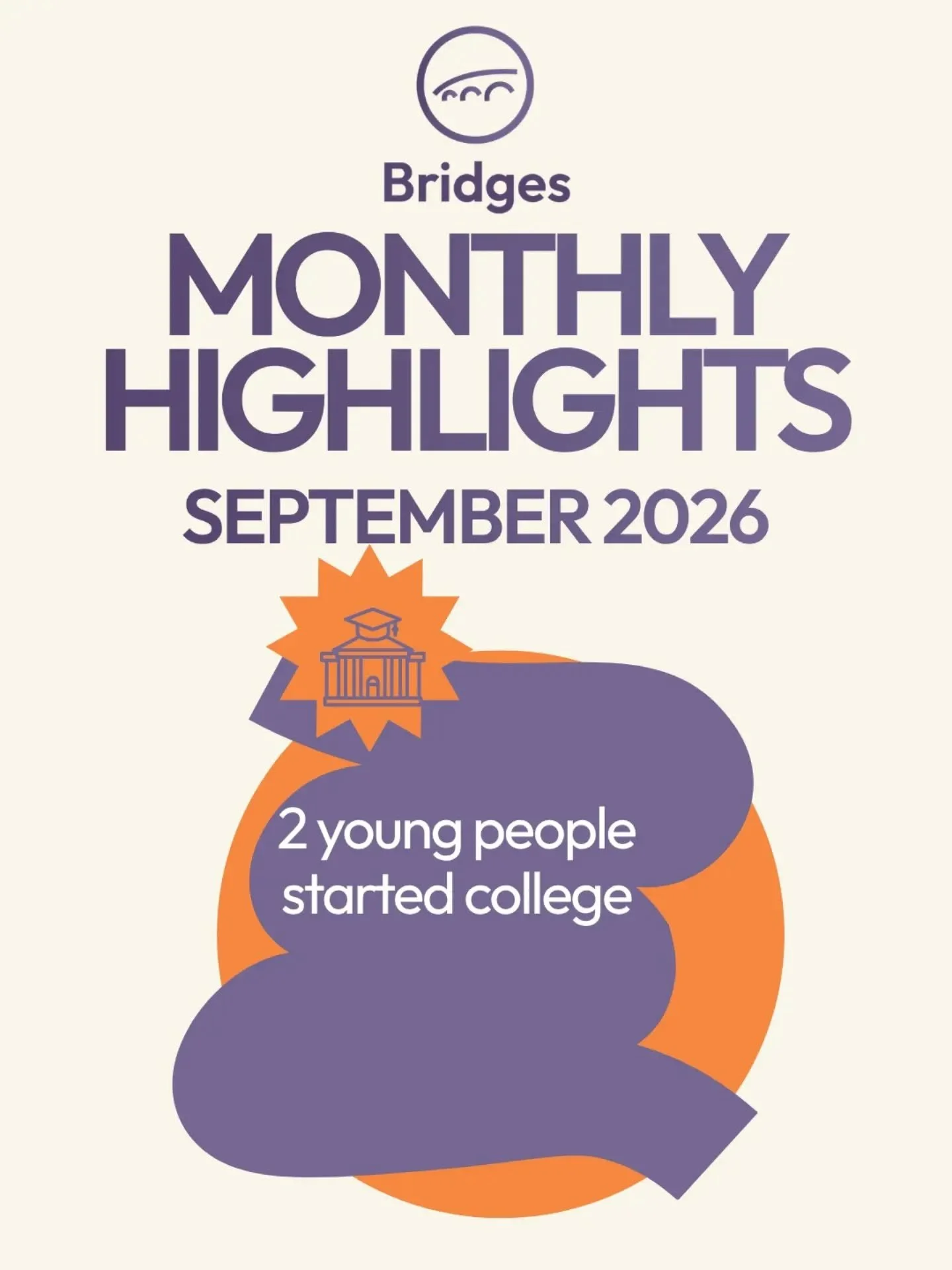 Just some of the things our young people achieved last month 🌟➡️

#Charity #EastLothian #Midlothian #YoungPeople #PositiveDestinations