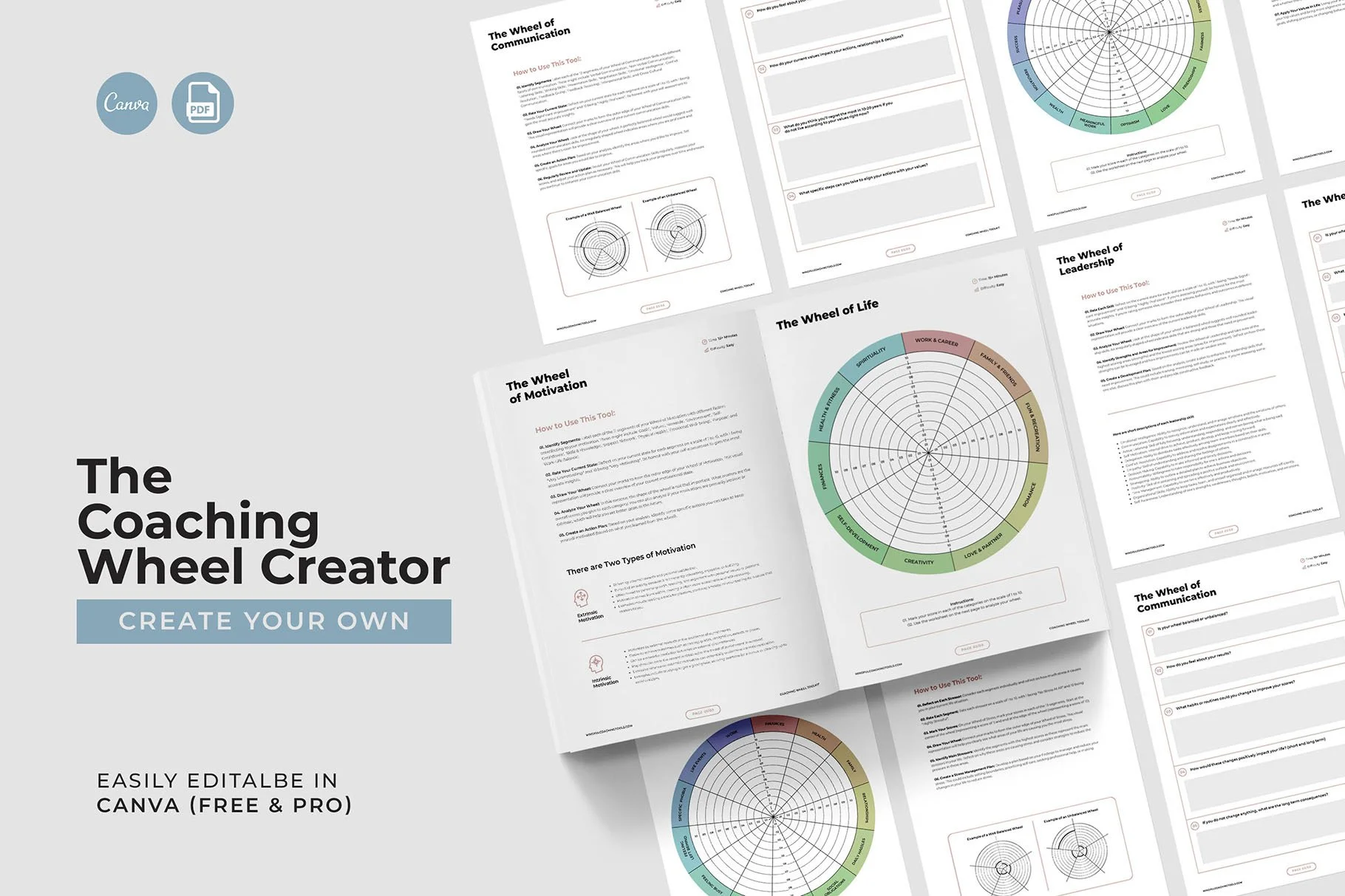 The Coaching Wheel Creator - Create Your Own Coaching Tools In Canva ...
