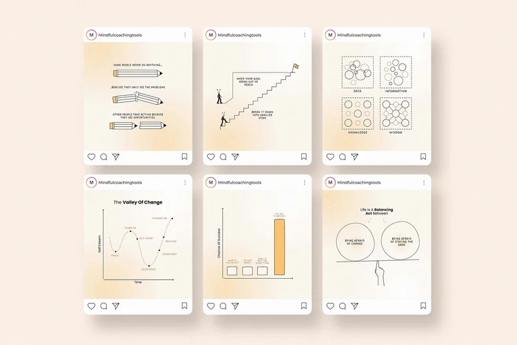Store 2 — Mindful Coaching Tools