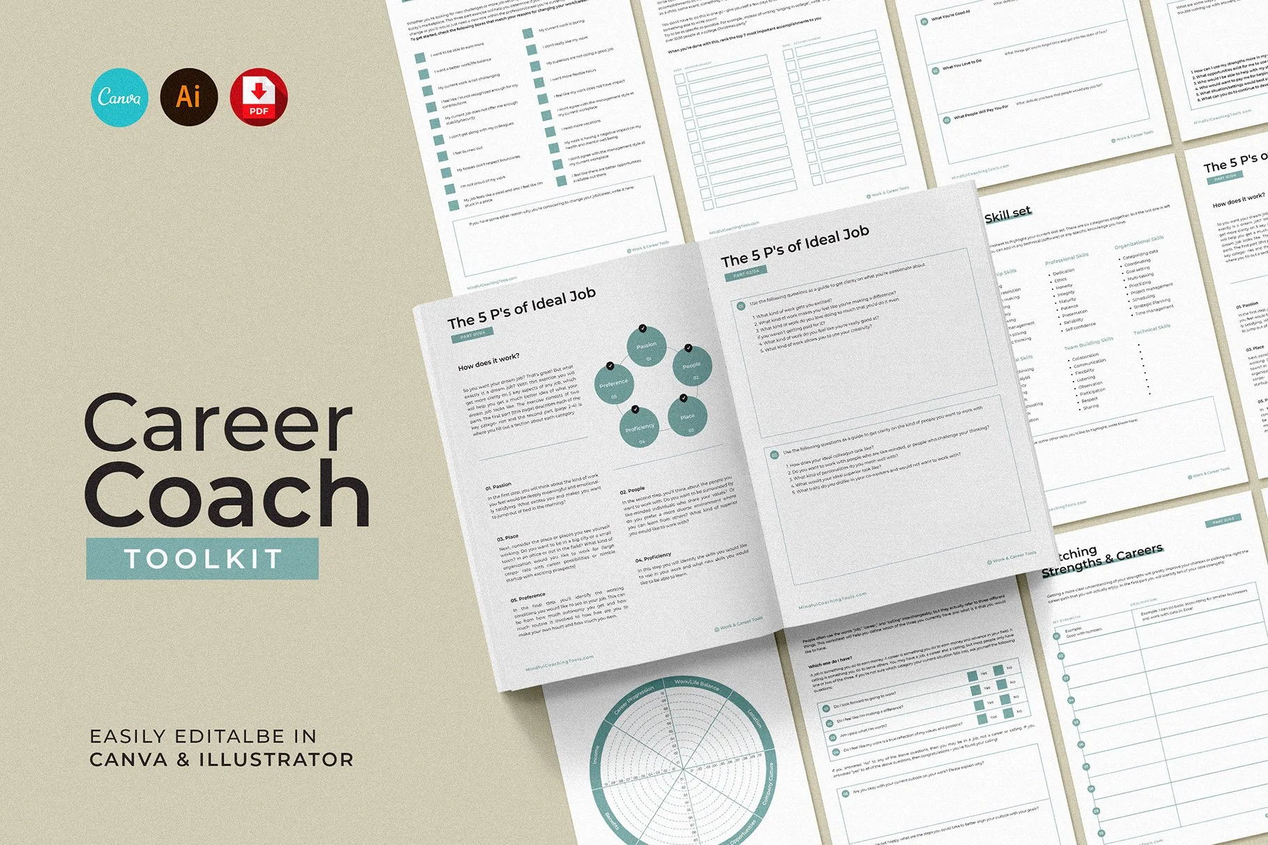 Ultimate Coaching Toolkit — Mindful Coaching Tools