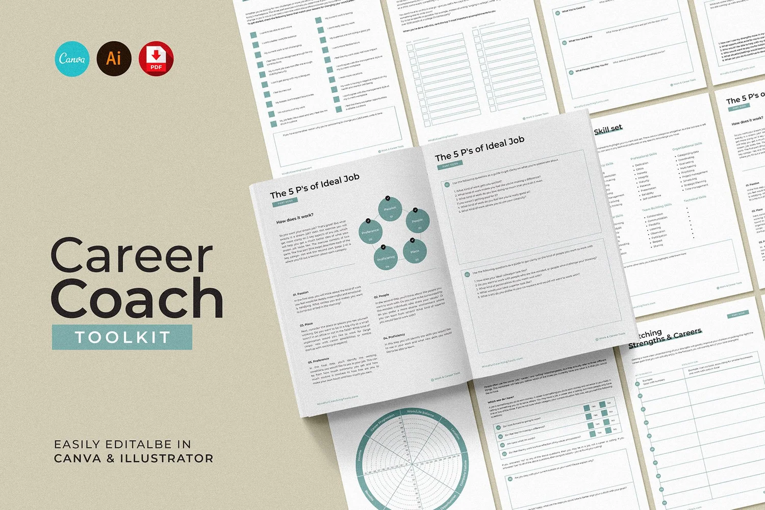 Ultimate Coaching Toolkit — Mindful Coaching Tools