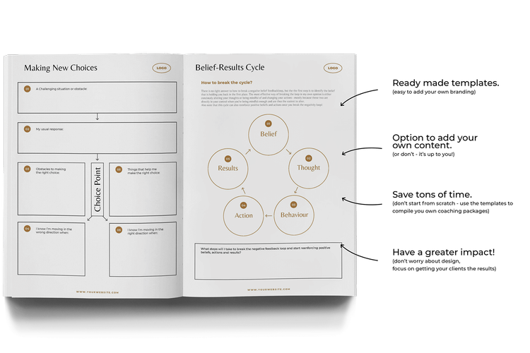 Mindful Coaching Tools