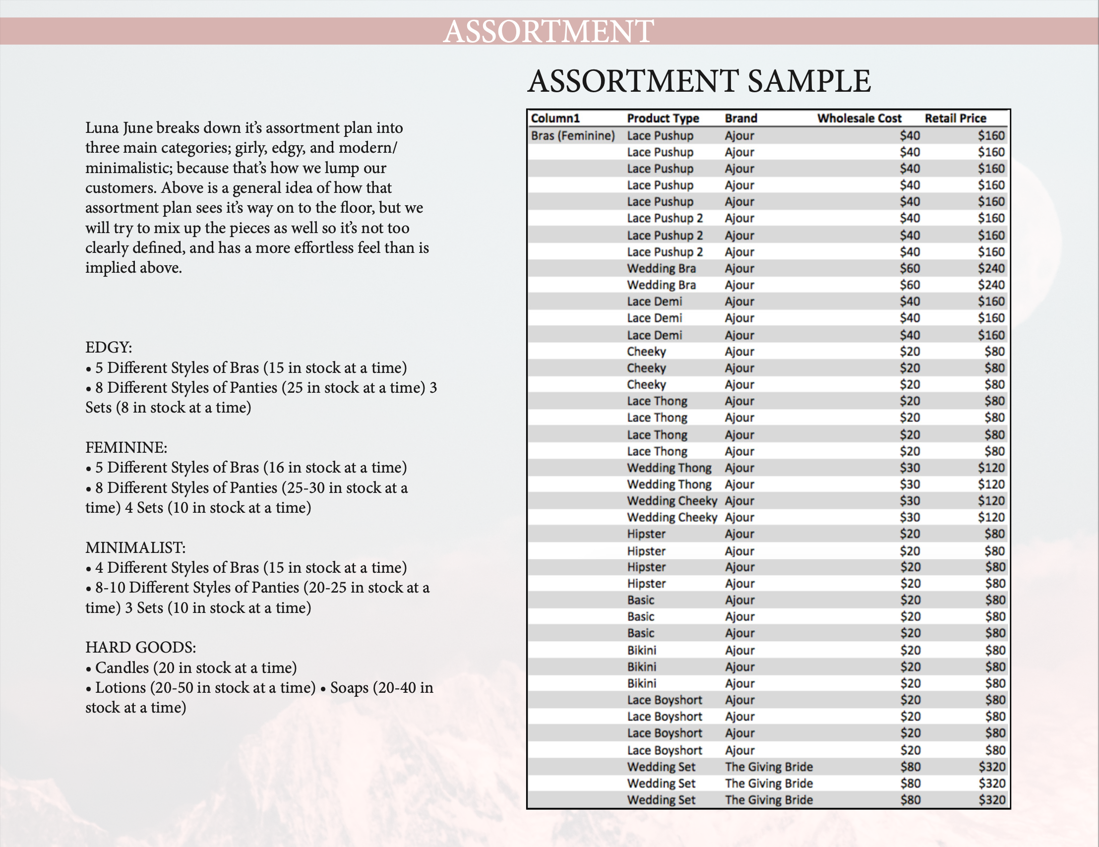 Screen Shot 2022-01-27 at 11.33.42 PM.png