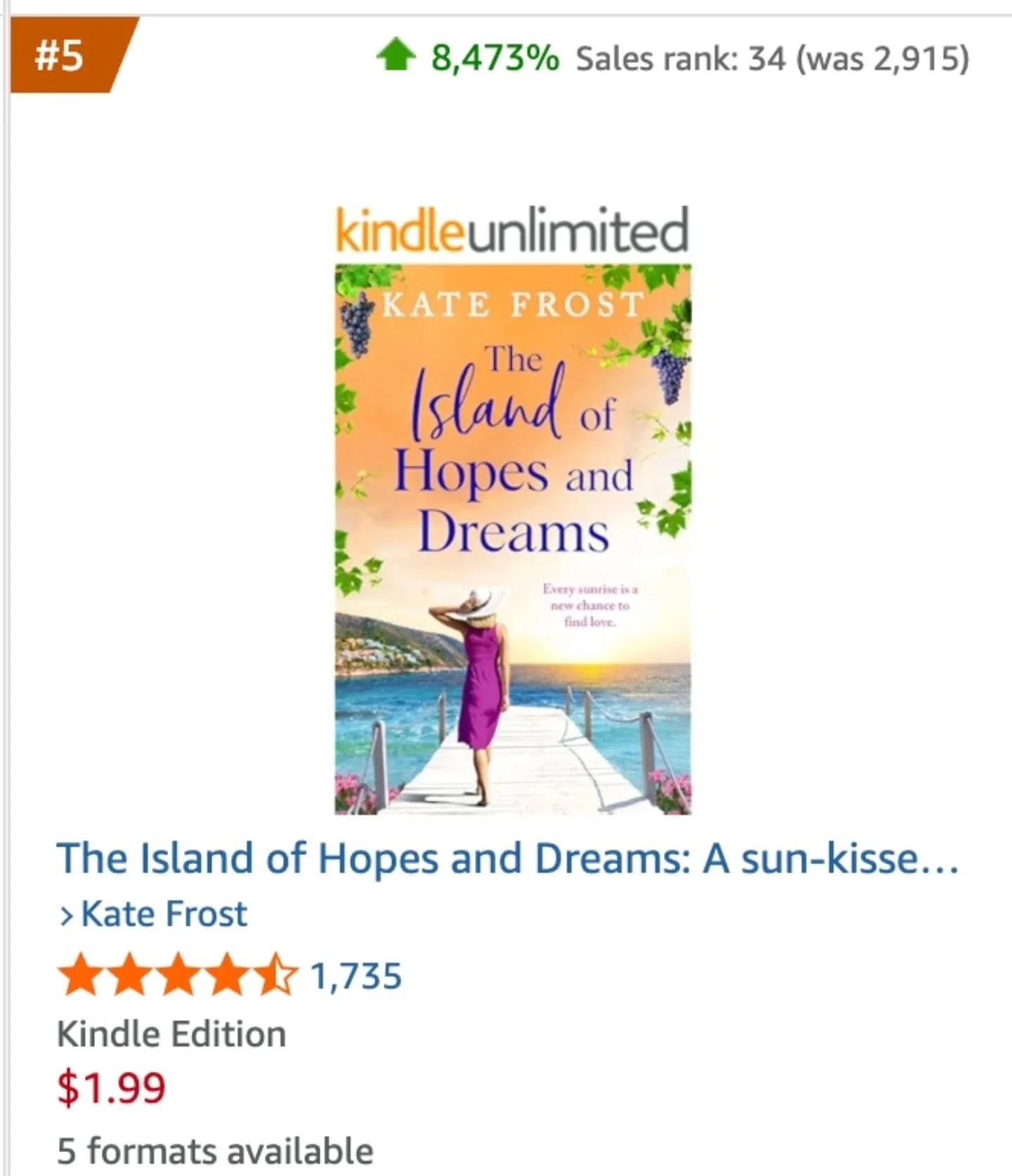 I'd completely forgotten that I had a promotion running on Amazon Australia yesterday, so it was a super surprise when I checked this morning to find The Island of Hopes and Dreams in the Top 100 (currently #34) of the Kindle chart. A great start to 