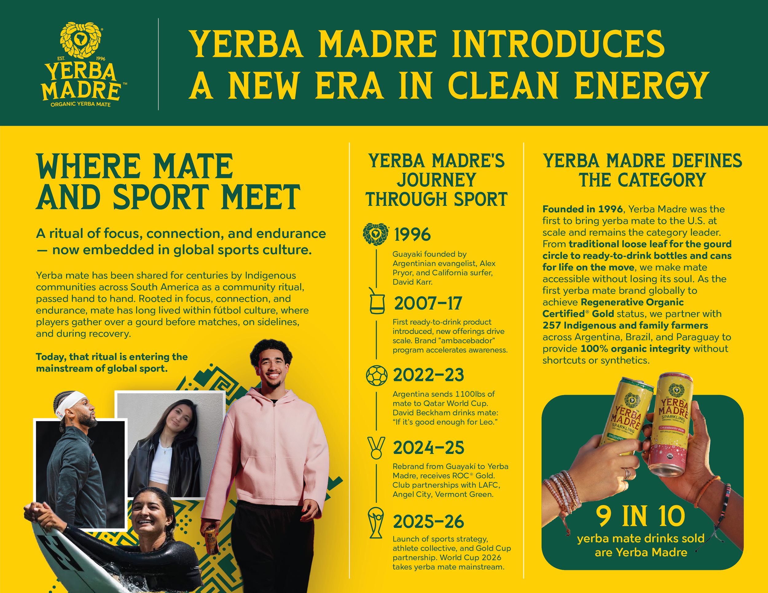 yerba madre x sport-two page-r2-01.png