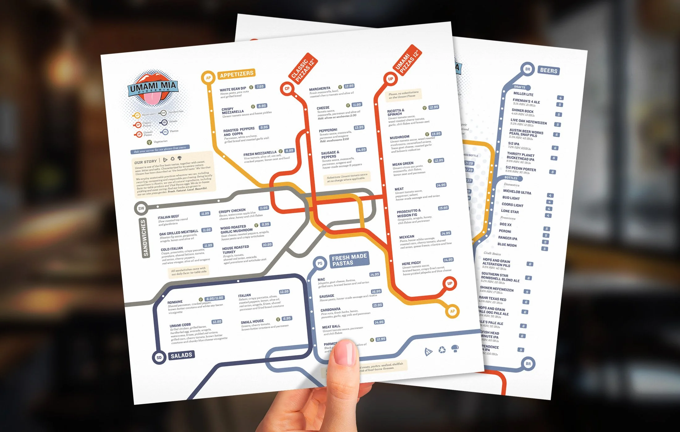 Umami Mia Menus