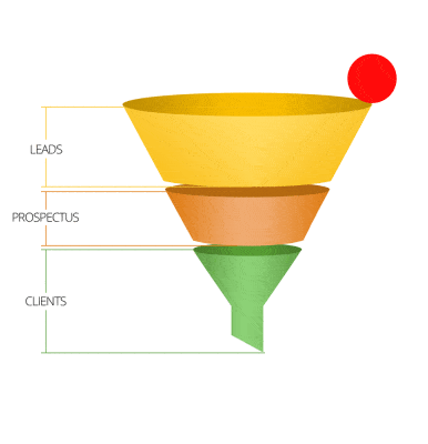 Drive Your Sales and Marketing Campaigns to New Heights with ApréSapio Media