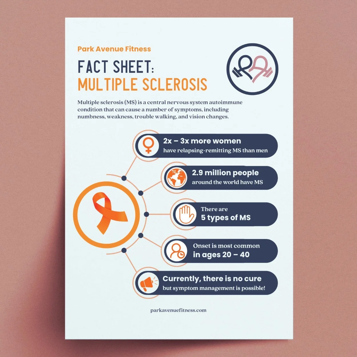 Multiple Sclerosis Fact Sheet