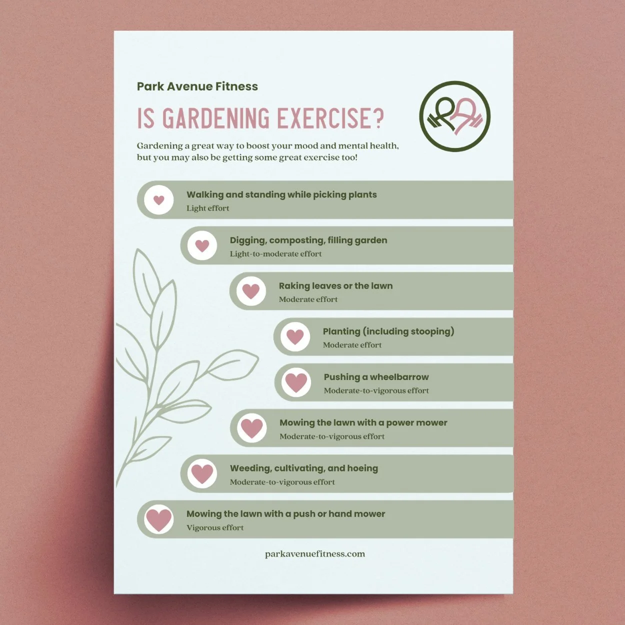 Is Gardening Exercise?