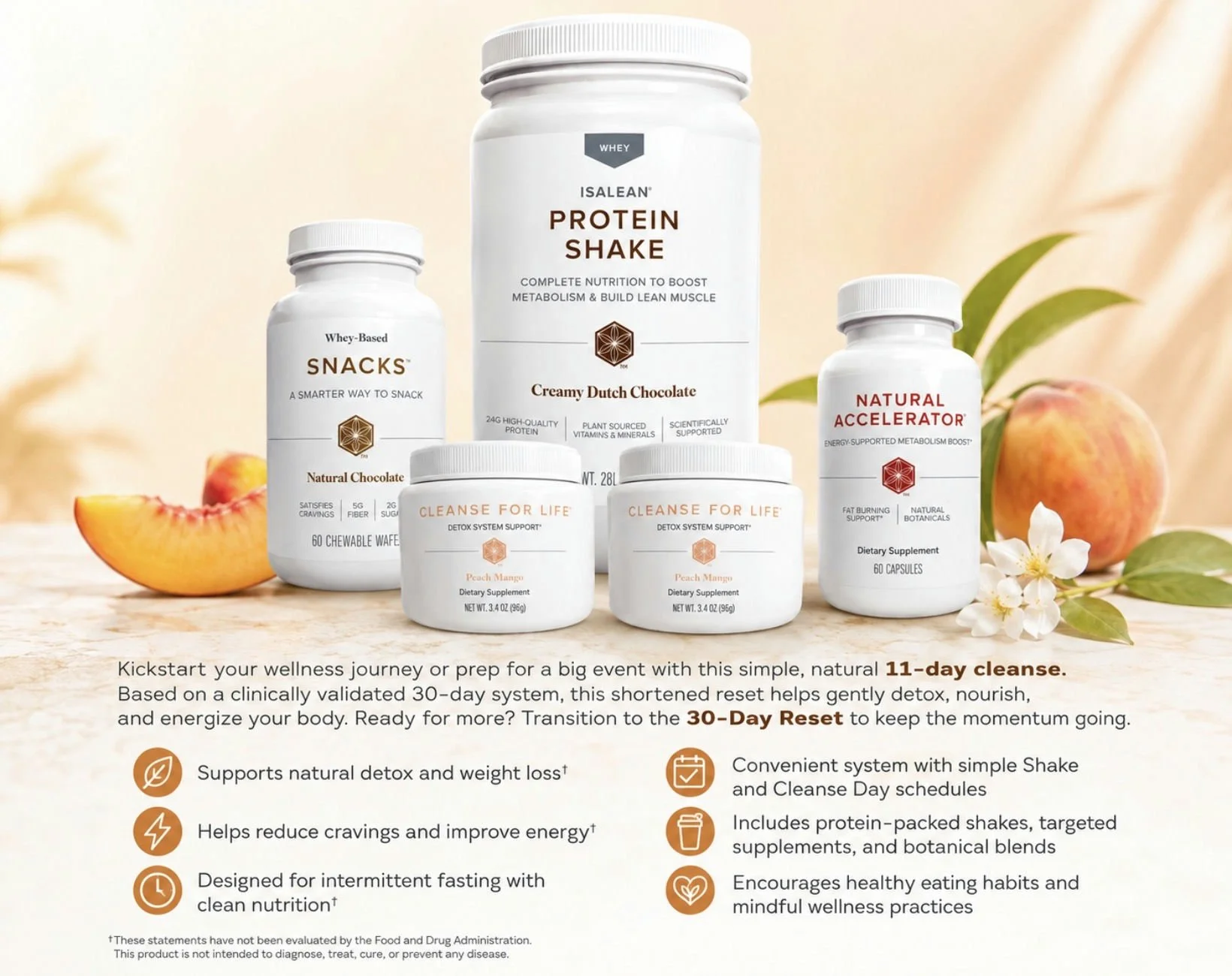 Eleven-Day Wellness Reset Cleanse