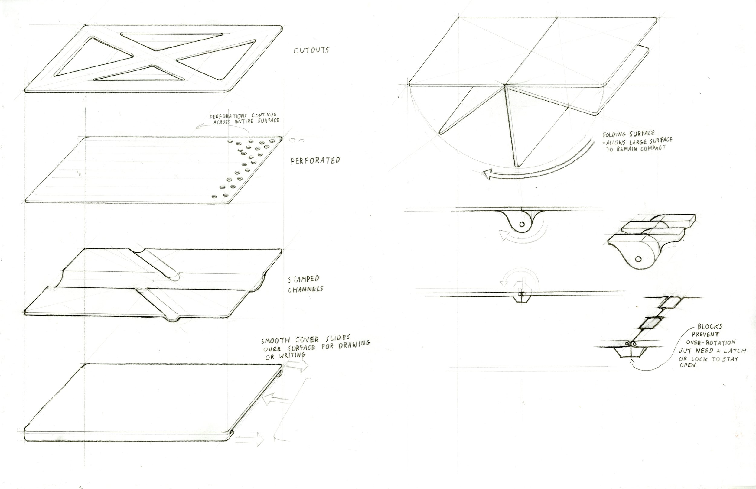Work surface concepts
