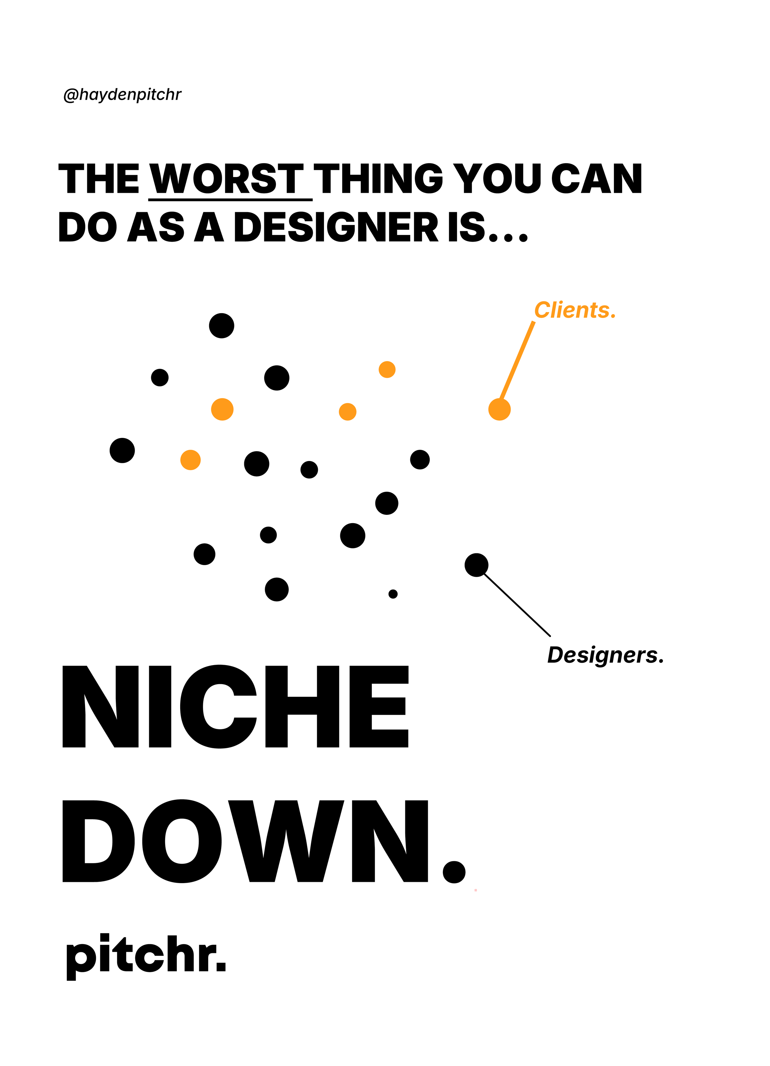 NICHING down is the worst thing ever