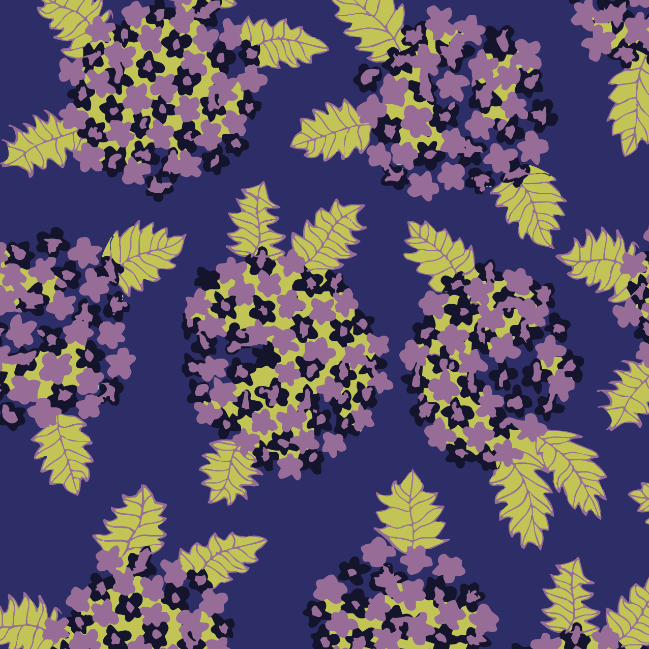 Hydrangea - Citrus
