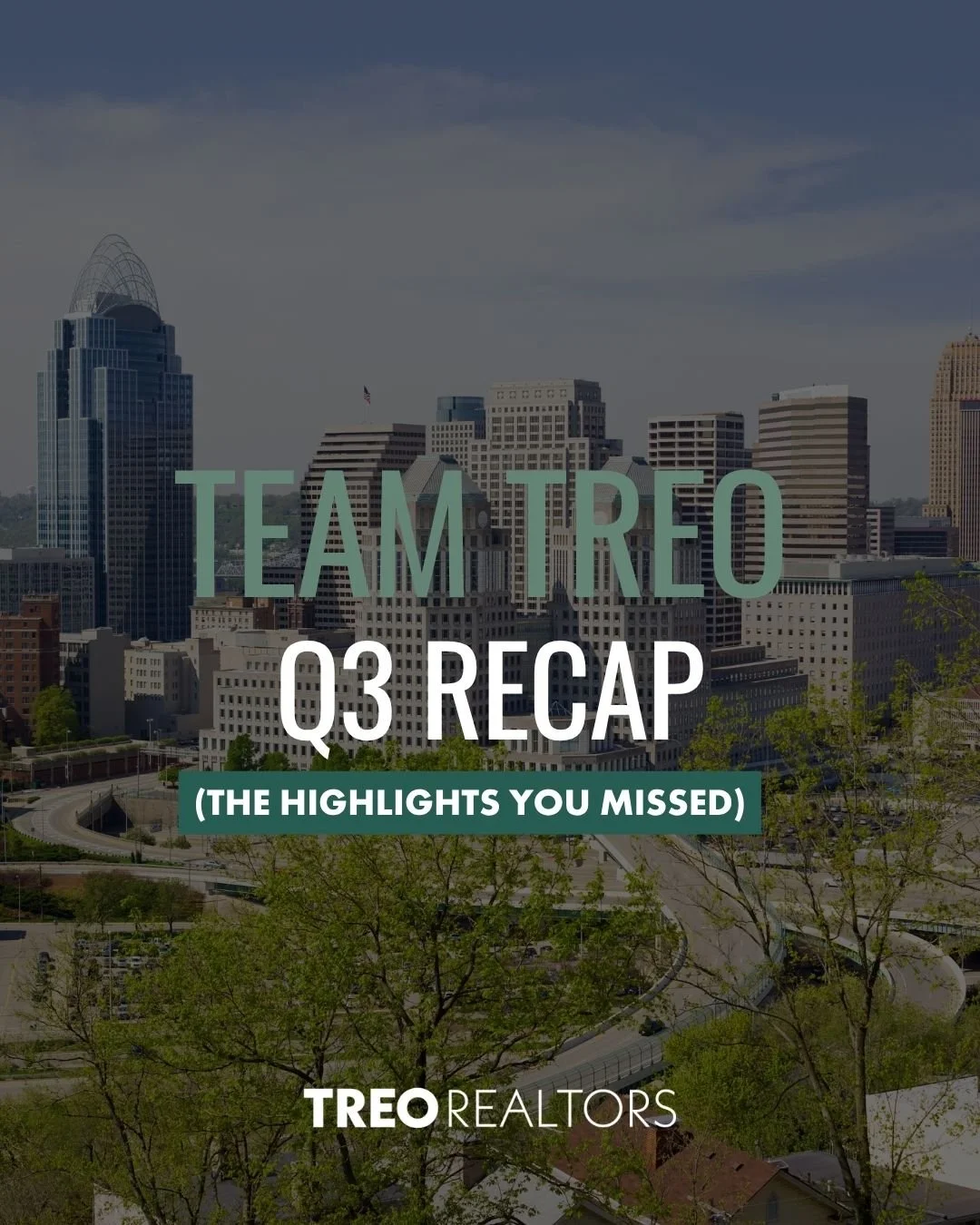 We welcomed new teammates, got a little camera time, explored our favorite corners of Cincinnati, and closed out Q3 with $12,587,534 in sales volume. 

Busy? A bit. Worth it? Absolutely!

Swipe through for the recap! 🏡

#teamtreorealtors #cincinnati