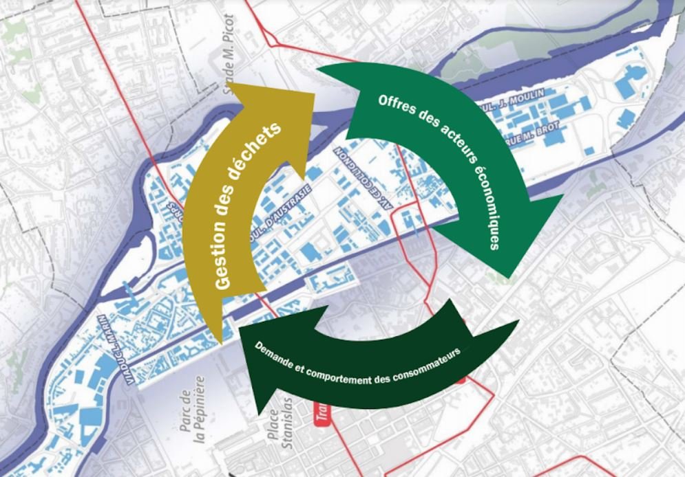 Economie circulaire.JPG