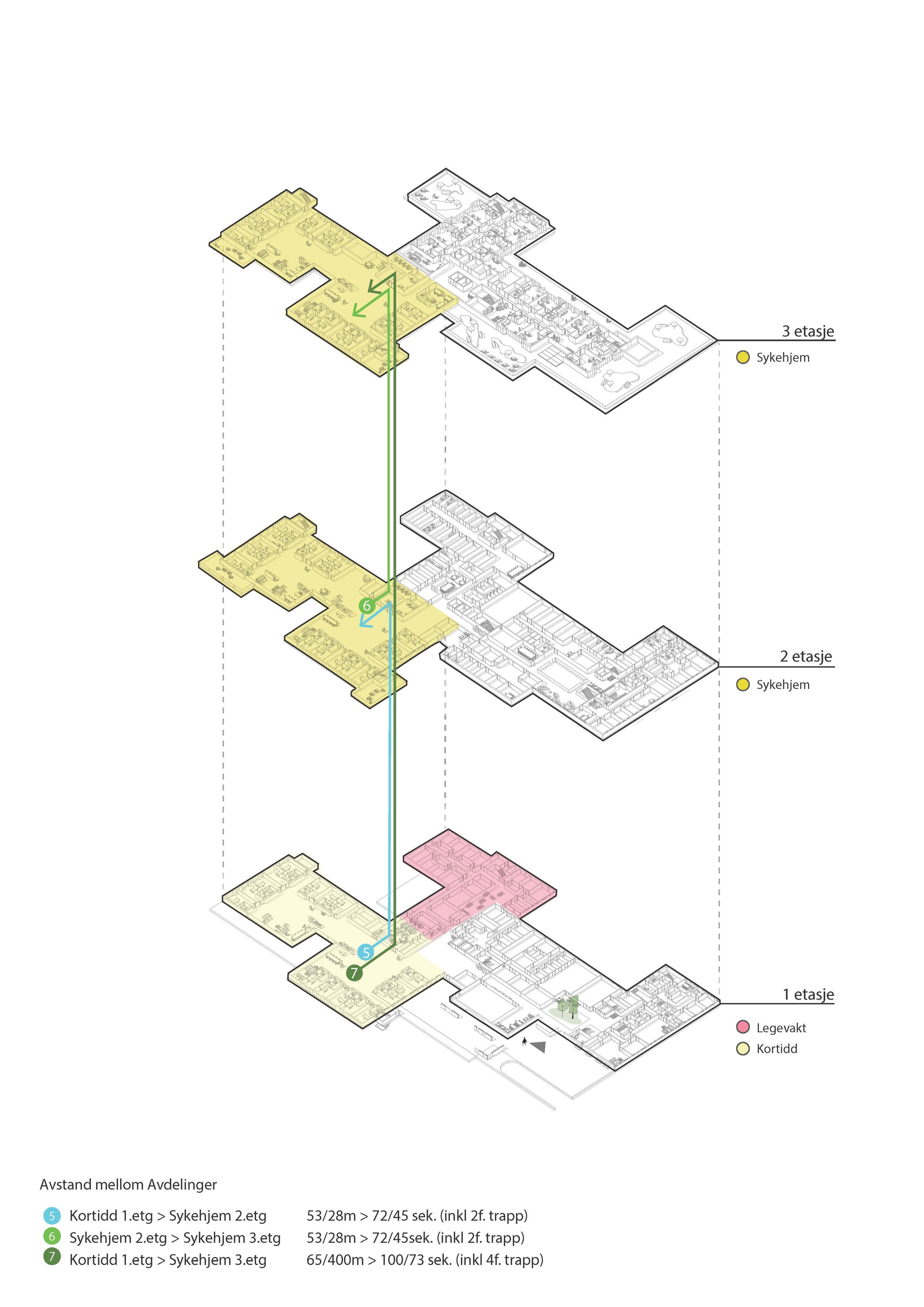 Project2-Internal Distances.jpg