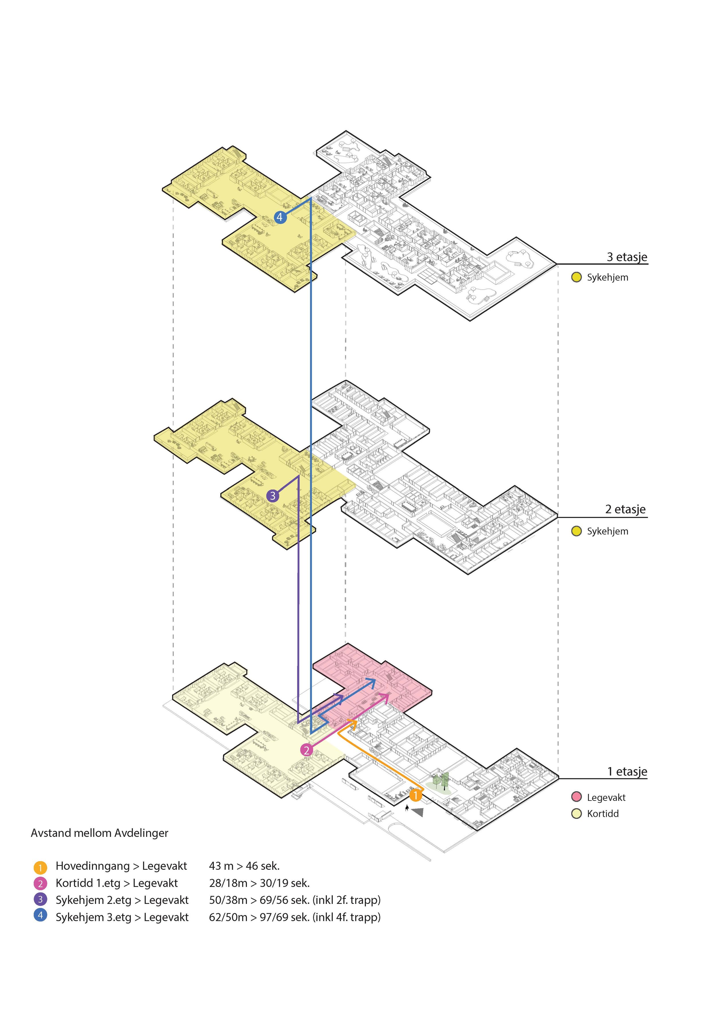 Project2-External Distances.jpg