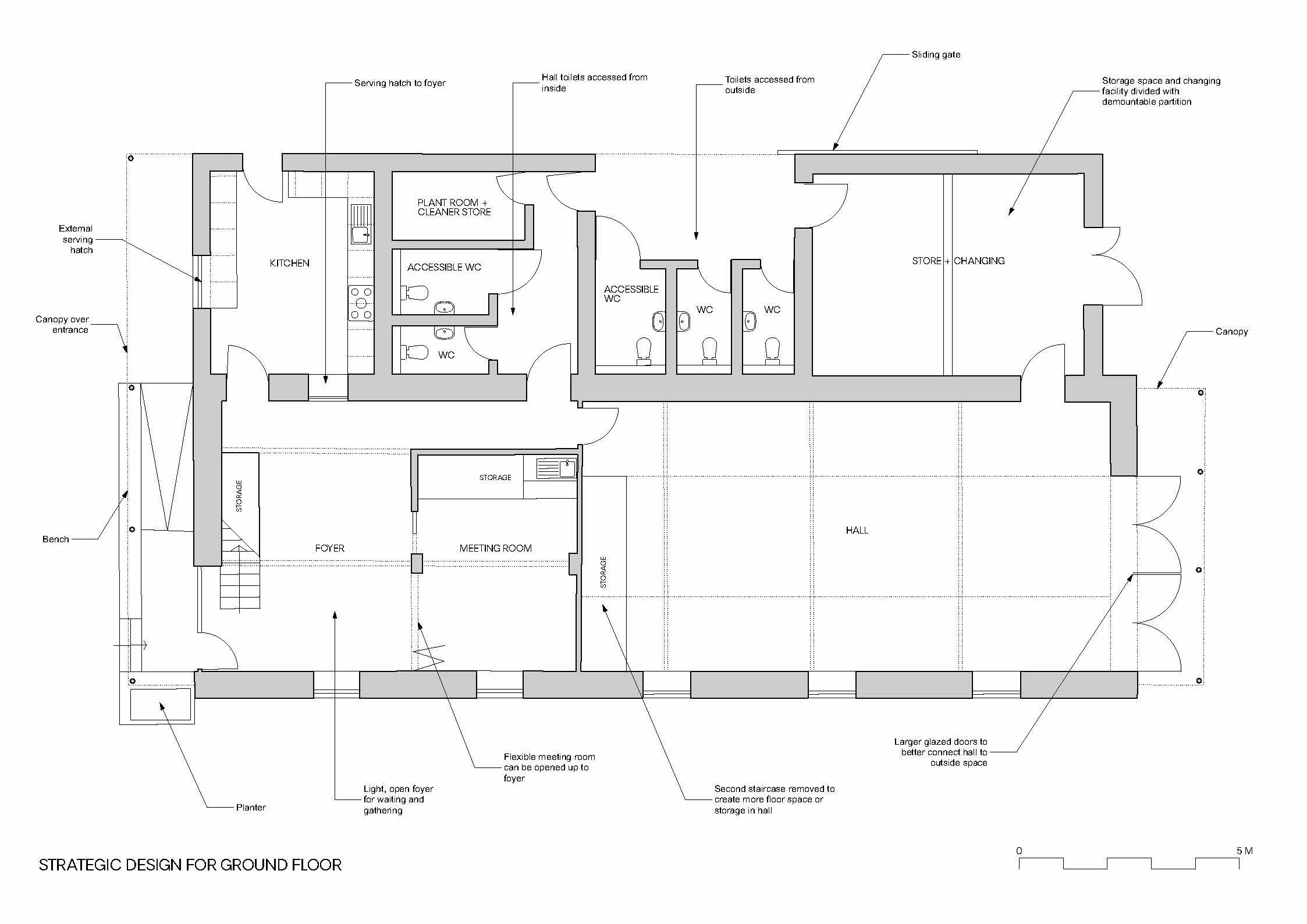 Situated Studio Village Hall Feasibility Study - proposed strategic ground floor plan.jpg