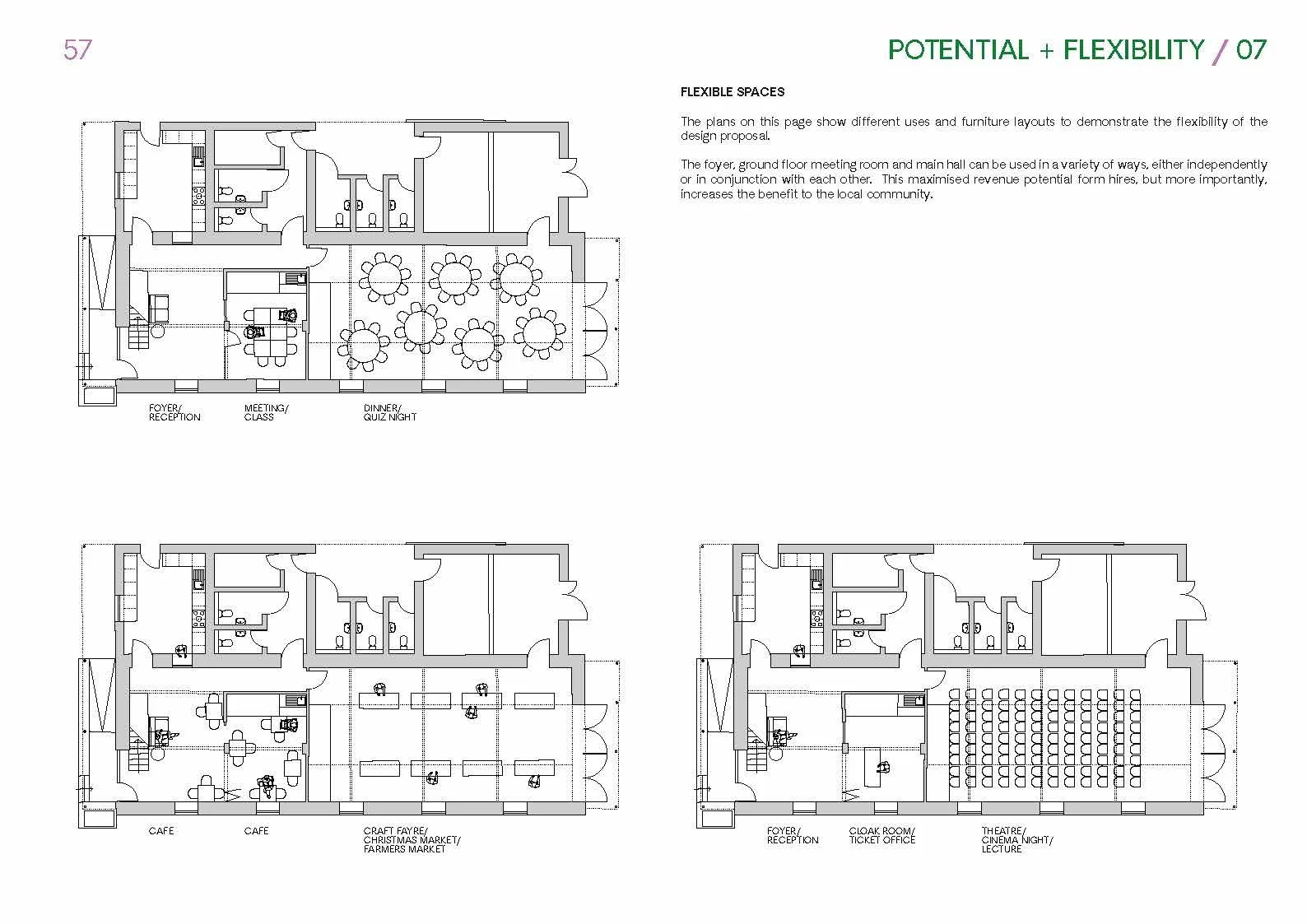 Situated Studio village hall FEASIBILITY STUDY_plan showing Flexible use.jpg