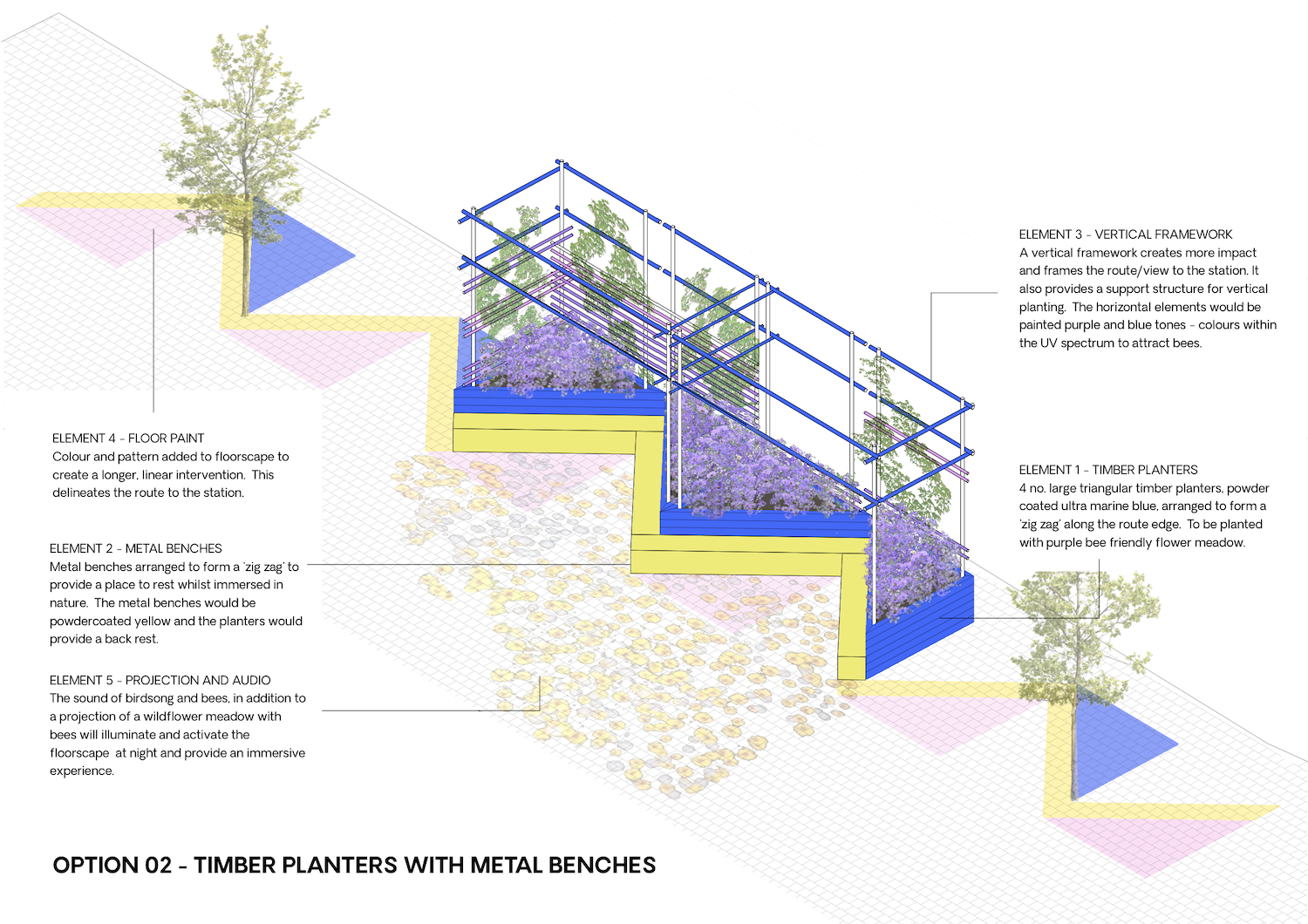 Greening Cathays Train Station Nature outdoor waiting room annotated isometric drawing Cardiff Situated Studio 02.png