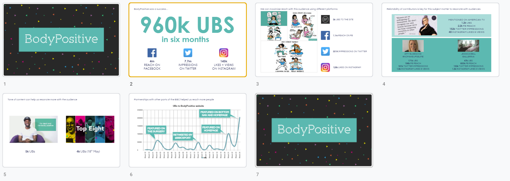 Editorial — Helen Gaskell