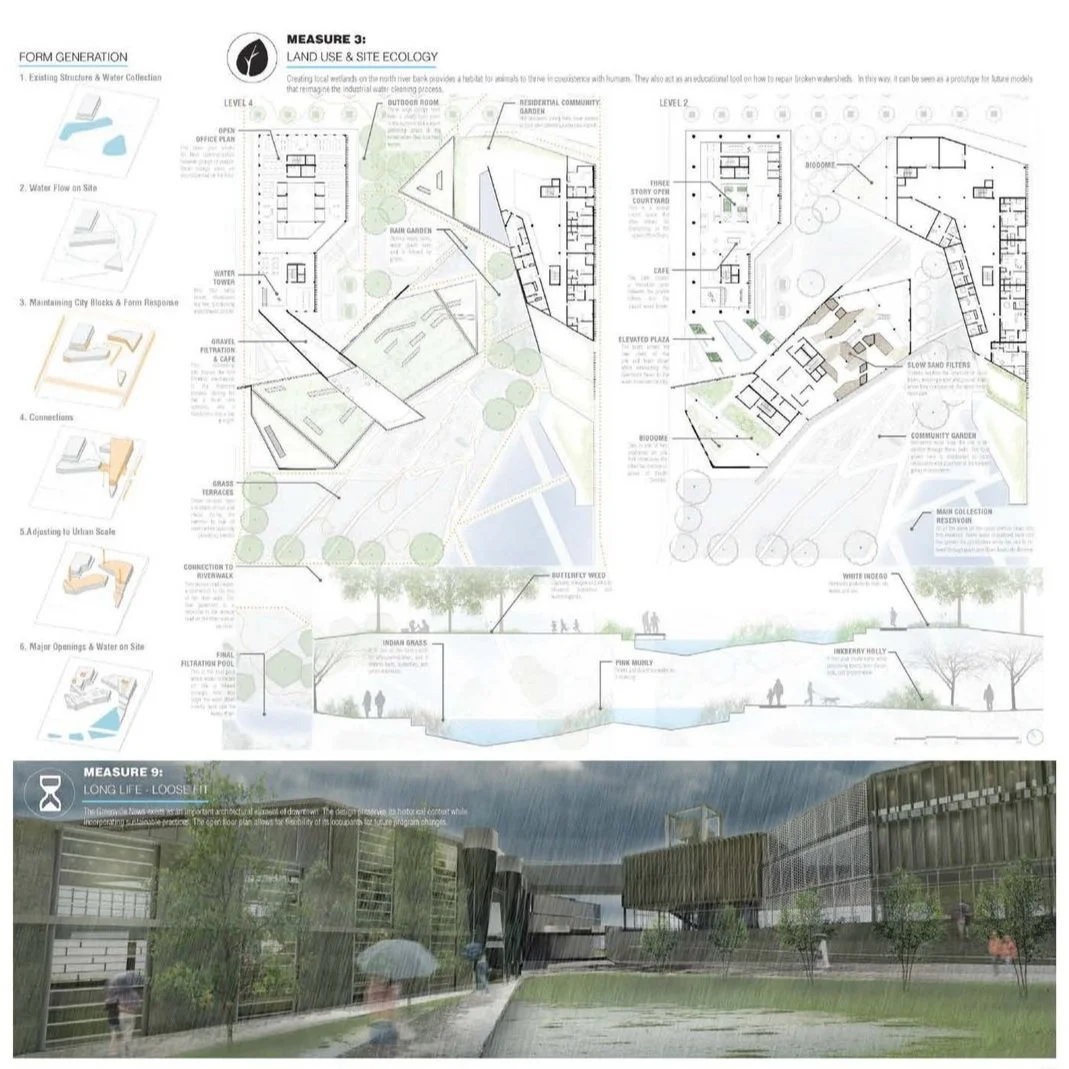 Connecting the HydroLoop Board 2