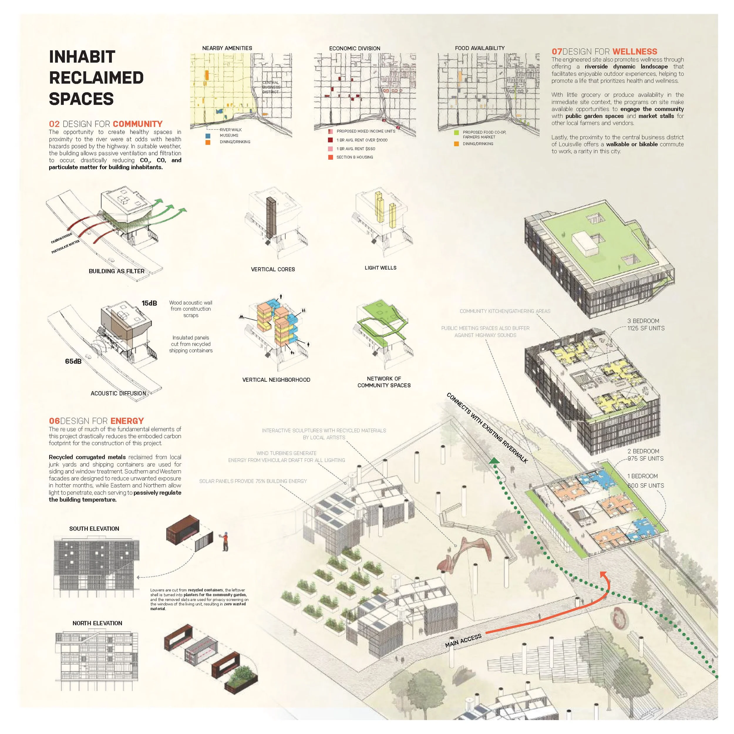 Reclaim Resiliency Board 3