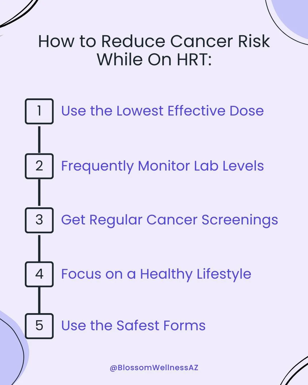 We all want to make choices that keep us healthy and lower our risk of cancer. The great news? When used appropriately, Hormone Replacement Therapy (HRT) doesn’t increase that risk and can even support overall health as we age. Following the ri