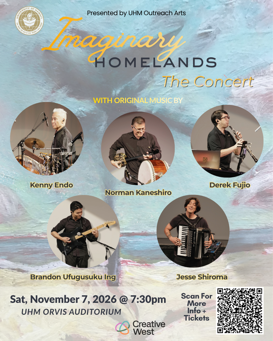Imaginary Homelands