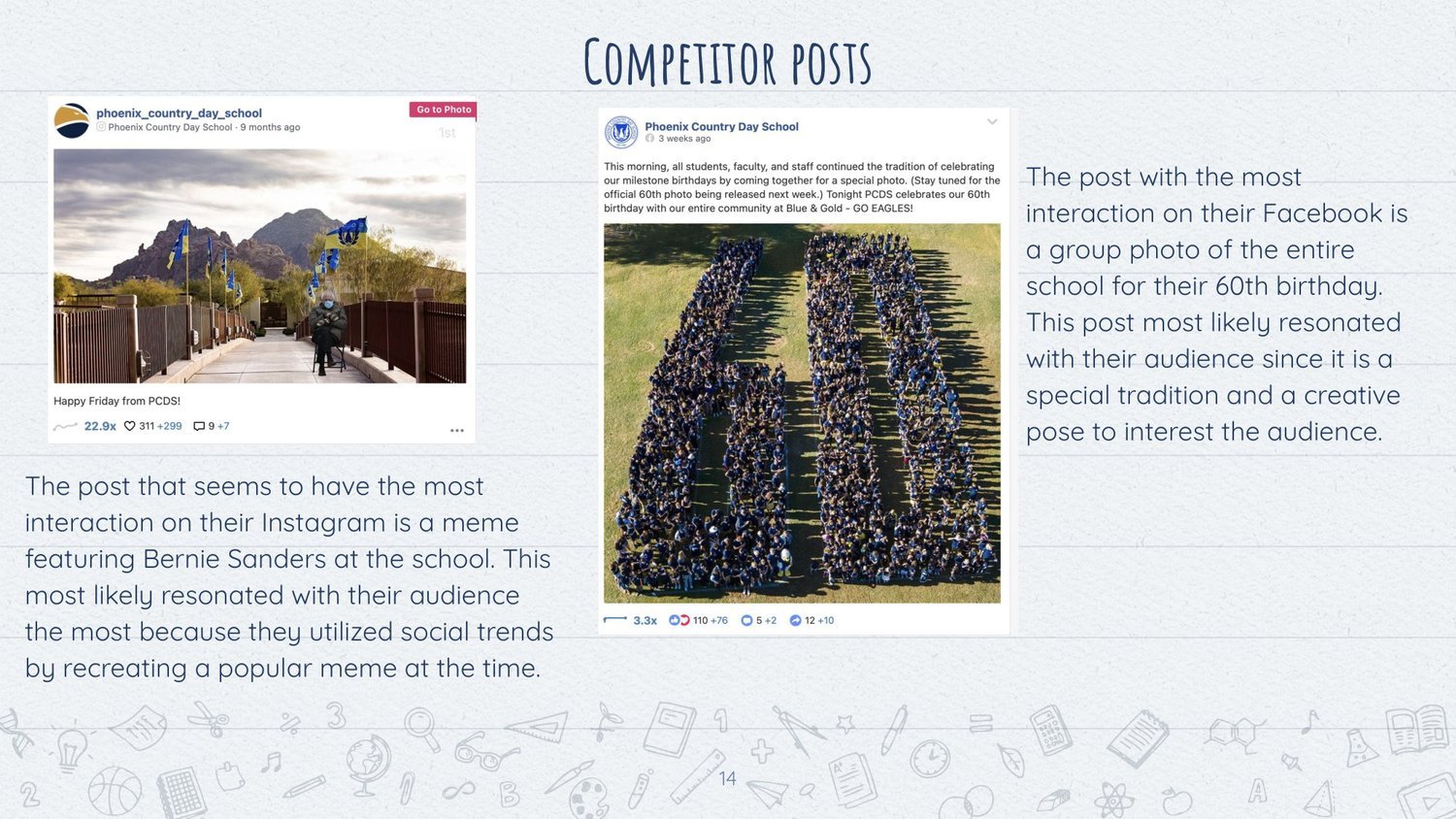 All+Saints'+SWOT+Analysis-14.jpg