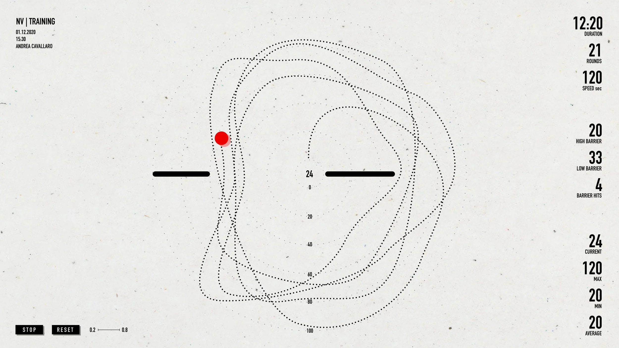 Biofeedback: training software. Measurement of HRV. Goal: gaining control over one’s own stress level.
