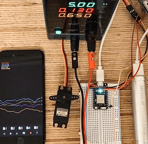 Controlling motor with brainwaves in realtime