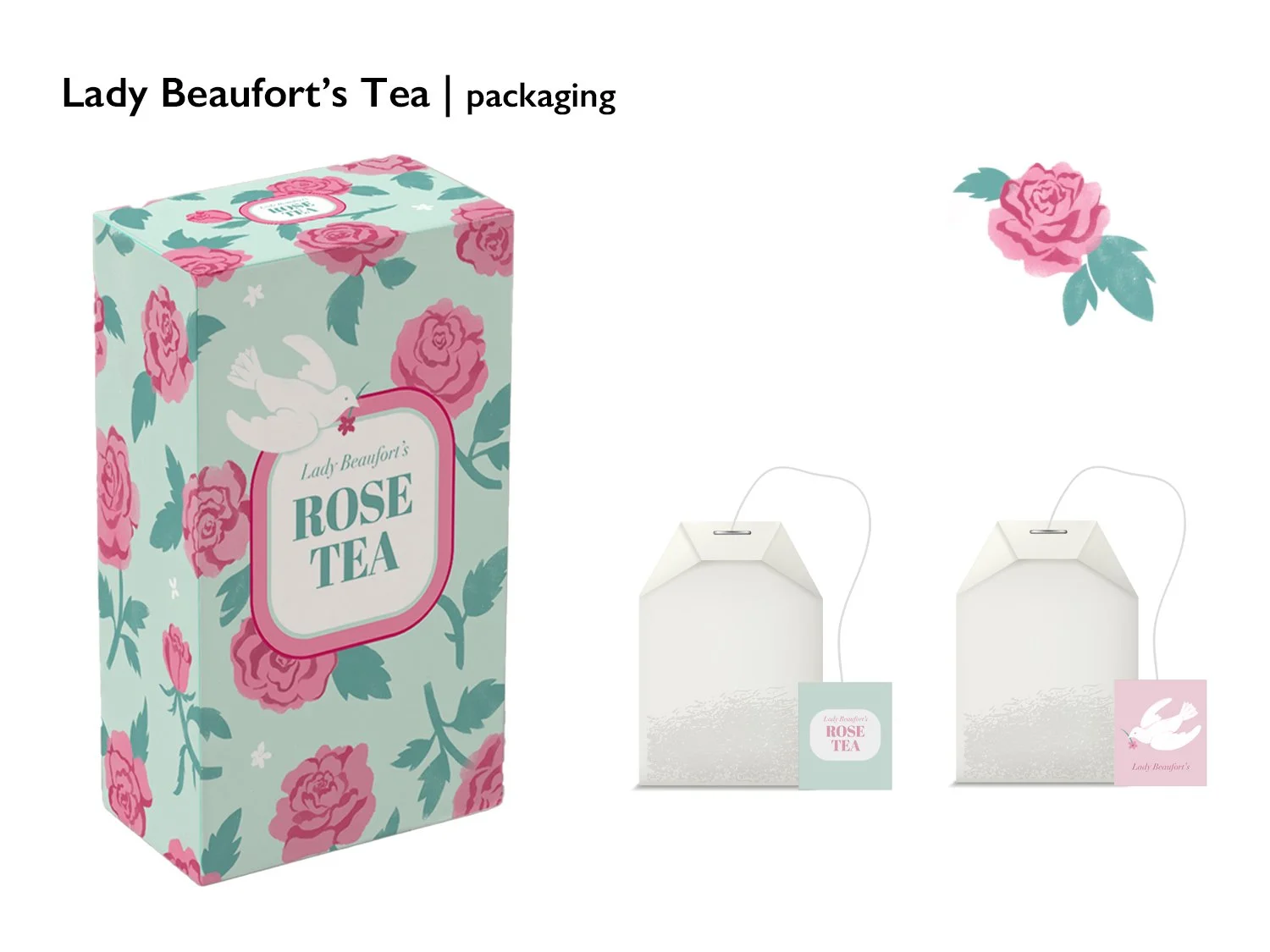 rosetea_productsforsite.jpg